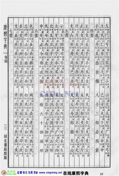 琳字五行|康熙字典：琳字解释、笔画、部首、五行、原图扫描版